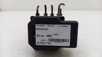 Blocco ABS (antibloccaggio freni)
