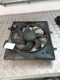 Moto ventilateur radiateur