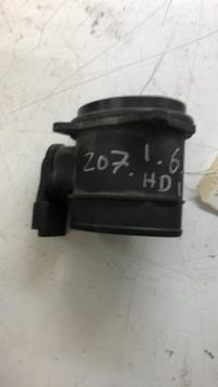 Debitmetre