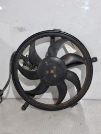 Moto ventilateur radiateur