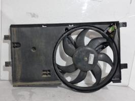 Moto ventilateur radiateur
