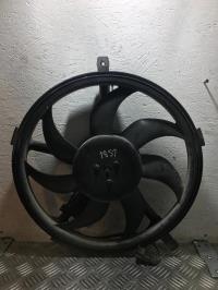 Moto ventilateur radiateur