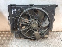 Moto ventilateur radiateur