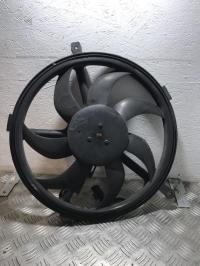 Moto ventilateur radiateur