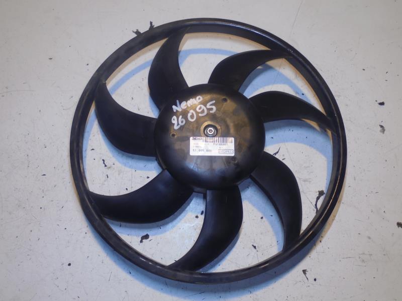 Moto ventilateur radiateur