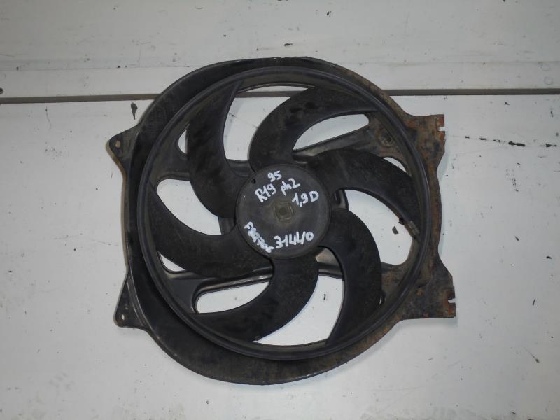 Moto ventilateur radiateur