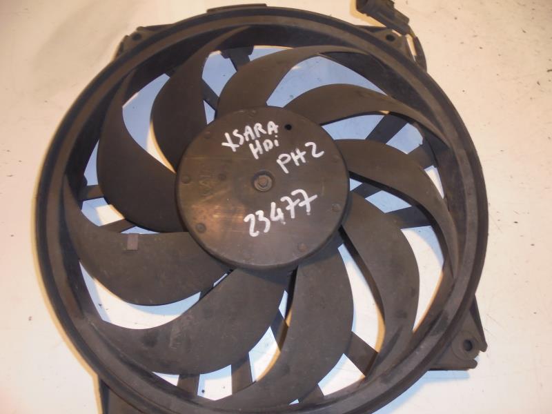Moto ventilateur radiateur
