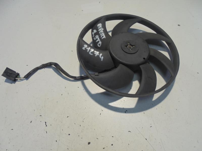 Moto ventilateur radiateur