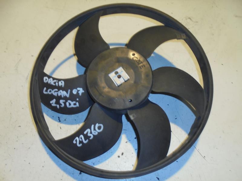 Moto ventilateur radiateur