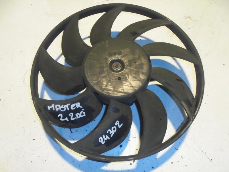 Moto ventilateur radiateur