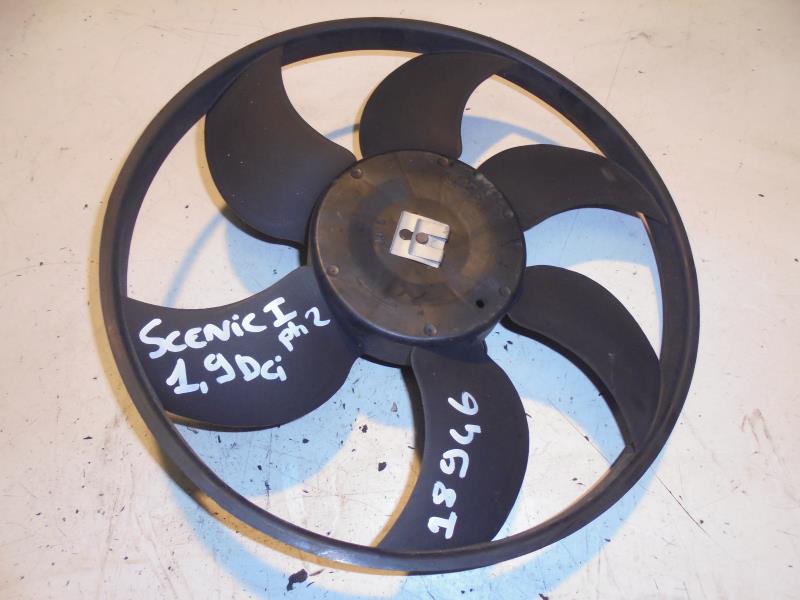 Moto ventilateur radiateur