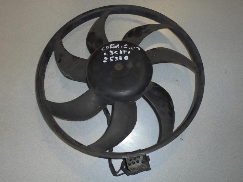 Moto ventilateur radiateur