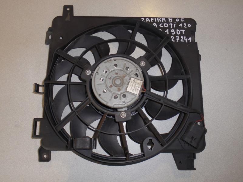 Moto ventilateur radiateur