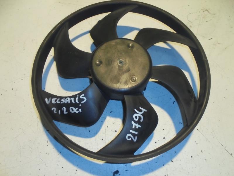Moto ventilateur radiateur