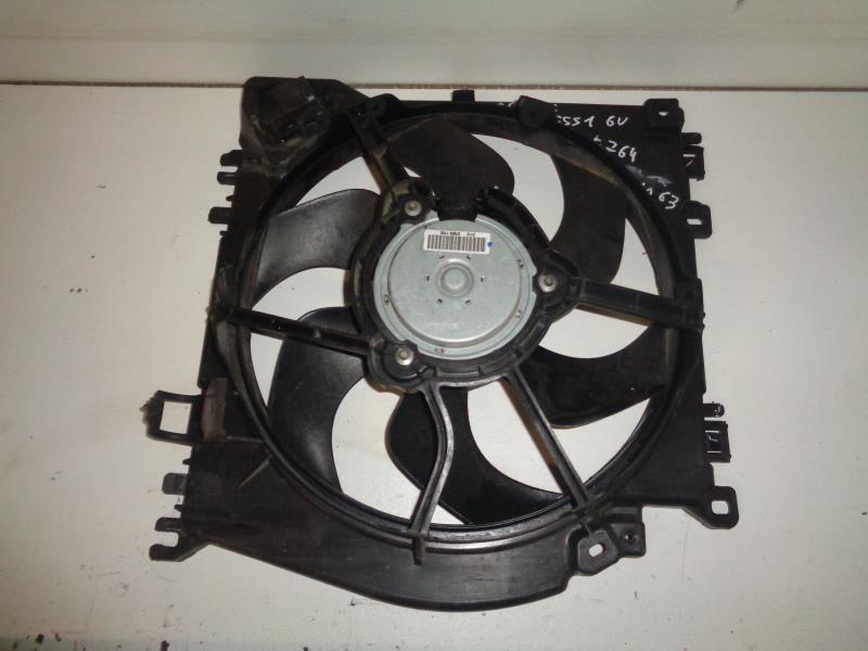 Moto ventilateur radiateur