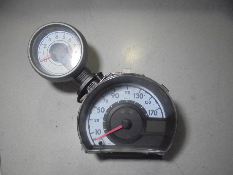 Compteur