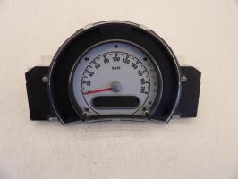 Compteur