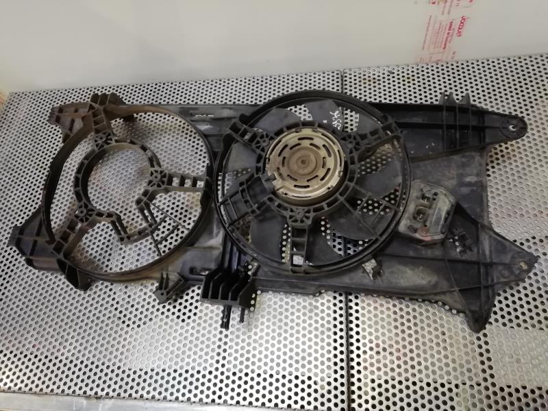 Motoventilatore radiatore