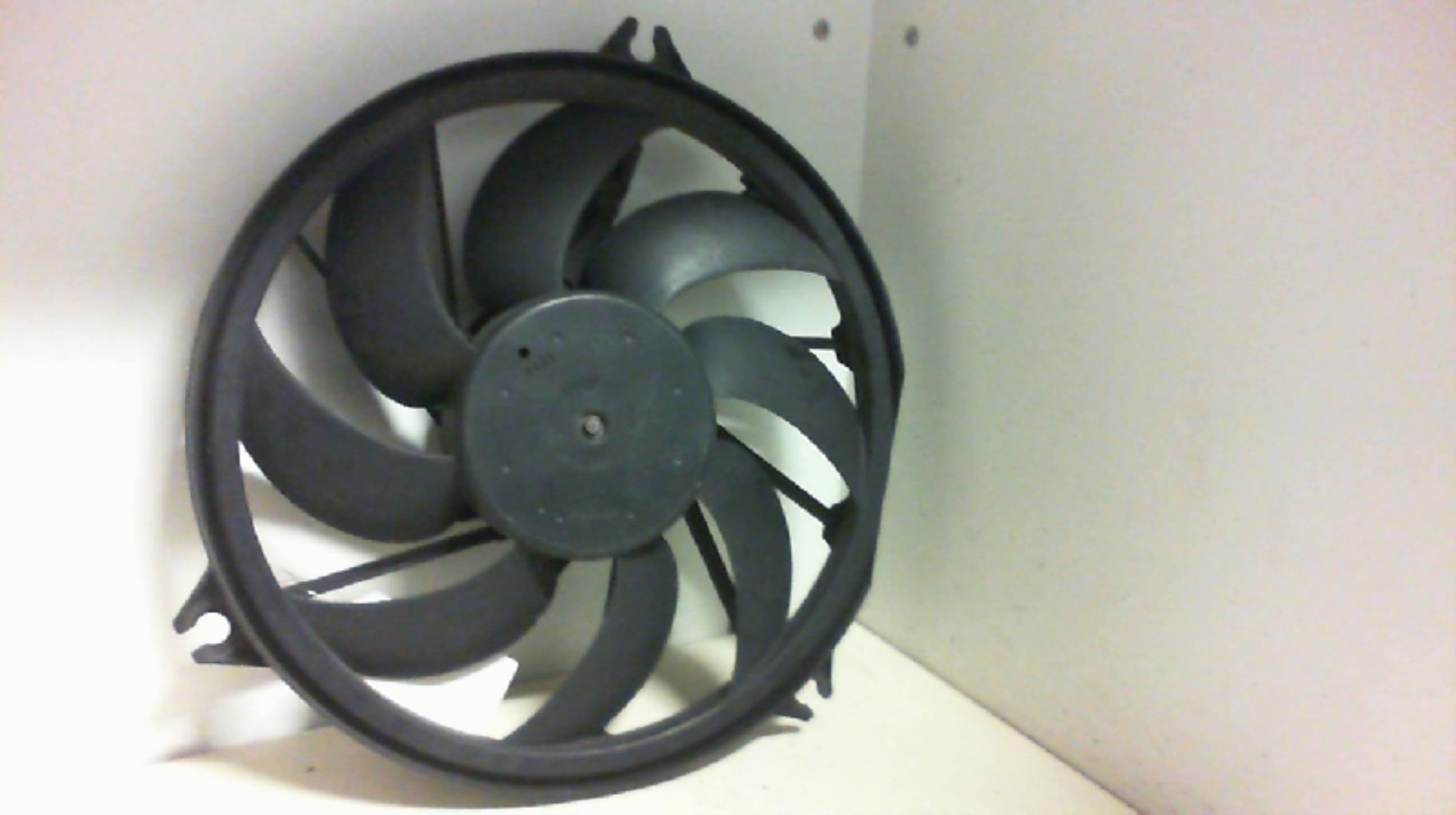 Motoventilatore radiatore