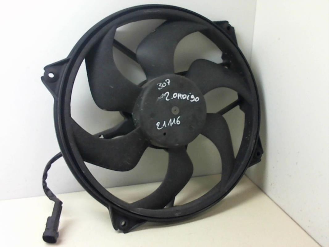 Motoventilatore radiatore
