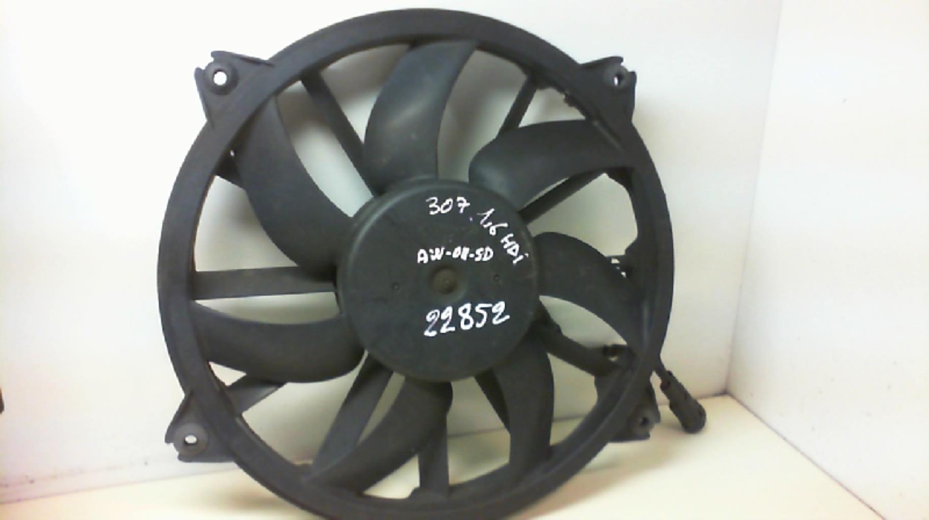 Motoventilatore radiatore