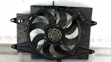 Motoventilatore radiatore