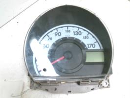 Compteur