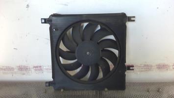 Motoventilatore radiatore