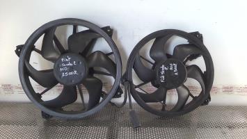 Motoventilador del radiador