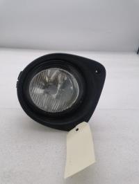 Fendinebbia destro (luci)