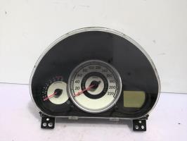 Compteur