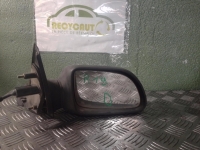 Retrovisor derecho