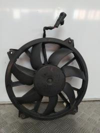 Moto ventilateur radiateur