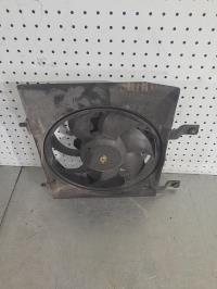 Motoventilatore radiatore