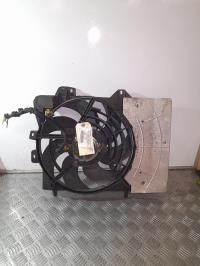 Motoventilatore radiatore