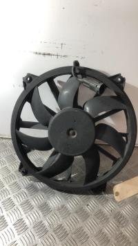Motoventilatore radiatore
