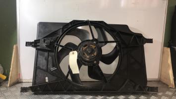 Motoventilatore radiatore