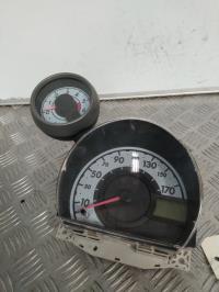 Compteur
