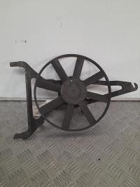 Motoventilatore radiatore