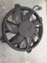Motoventilatore radiatore