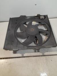 Ventilador de calefacción