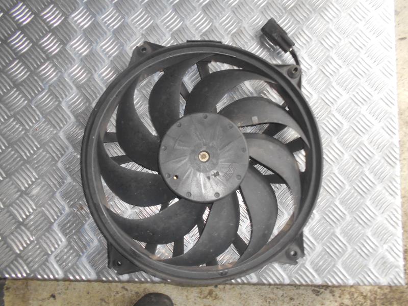 Motoventilatore radiatore