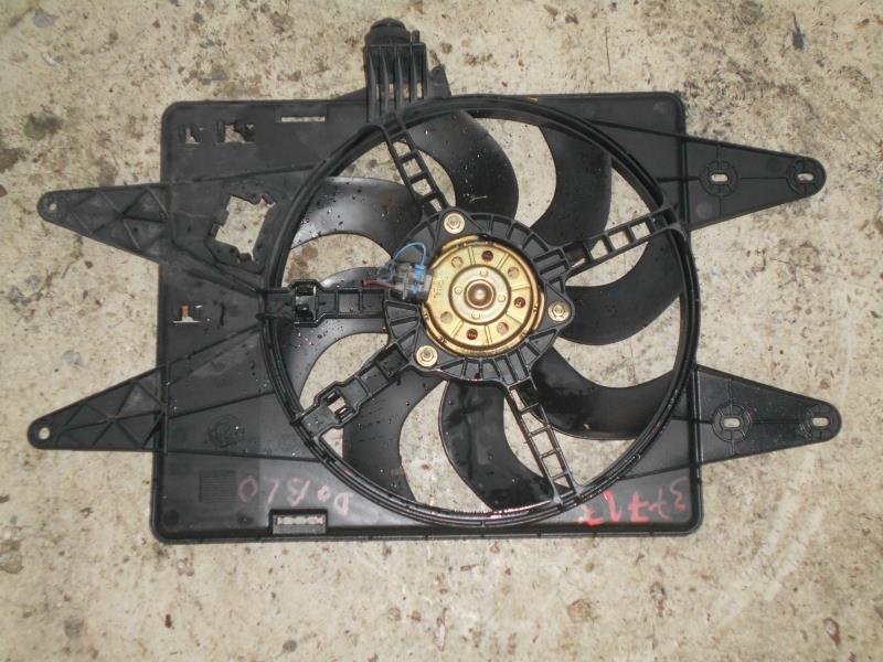 Ventilateur chauffage