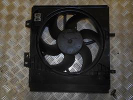 Motoventilatore radiatore
