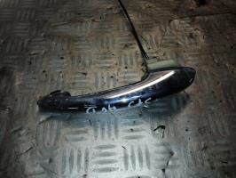 Poignee porte avant droit
