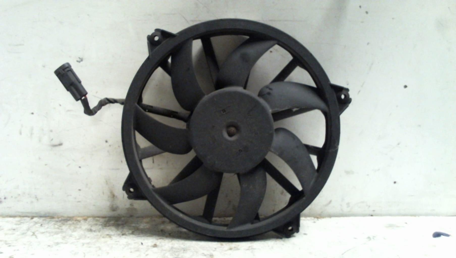 Moto ventilateur radiateur