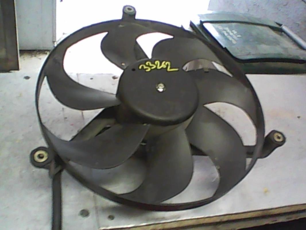Motoventilatore radiatore