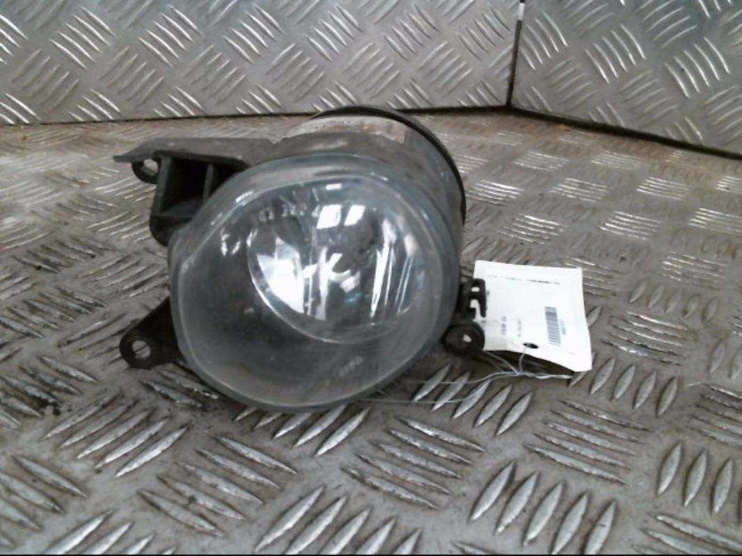 Fendinebbia destro (luci)