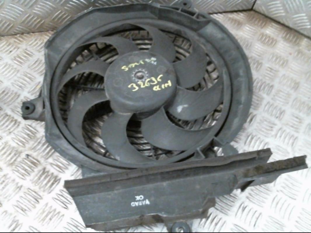 Motoventilatore radiatore