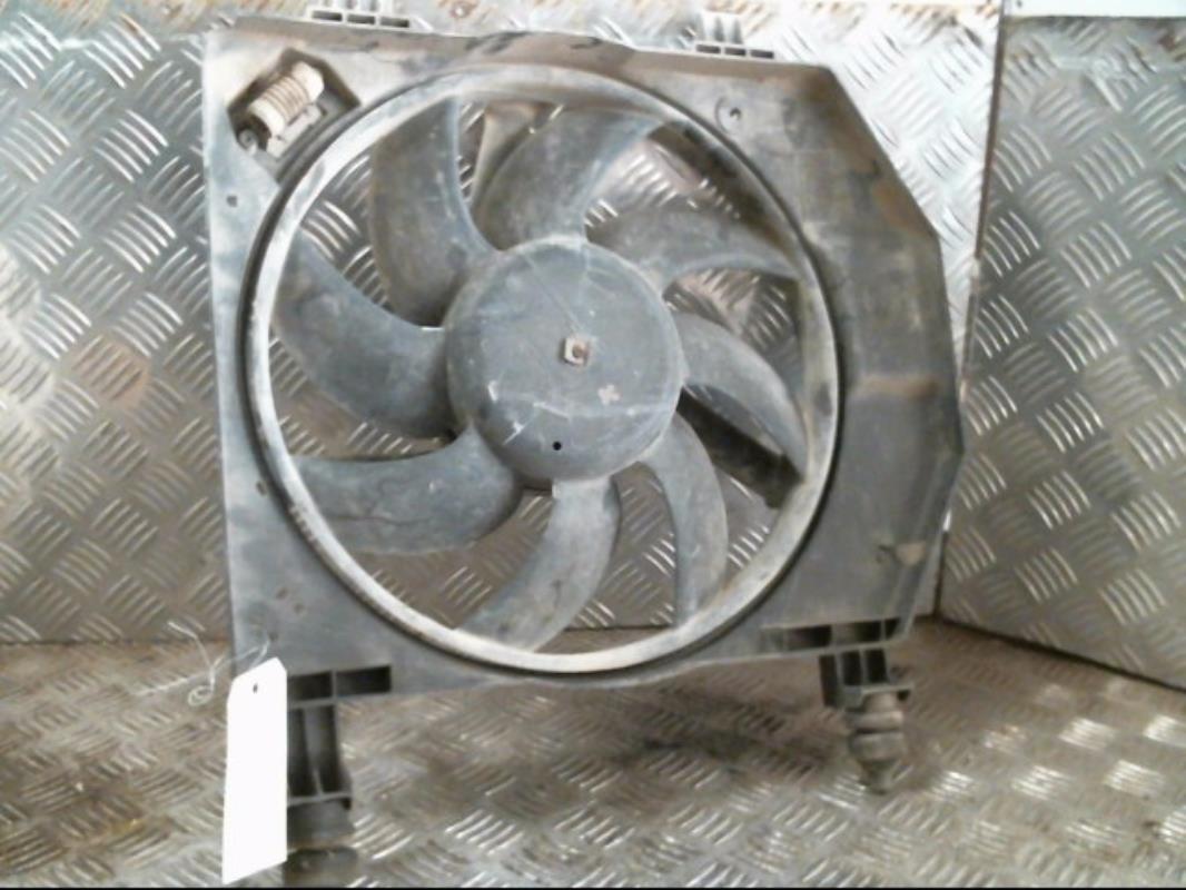 Motoventilatore radiatore